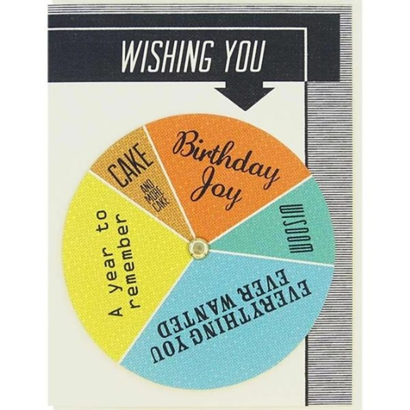 Wishing You Birthday Spinner Card