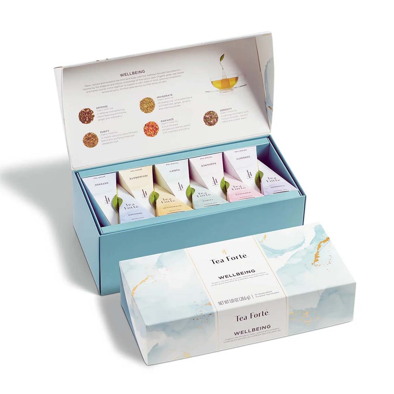 WellBeing Petite Tea Box